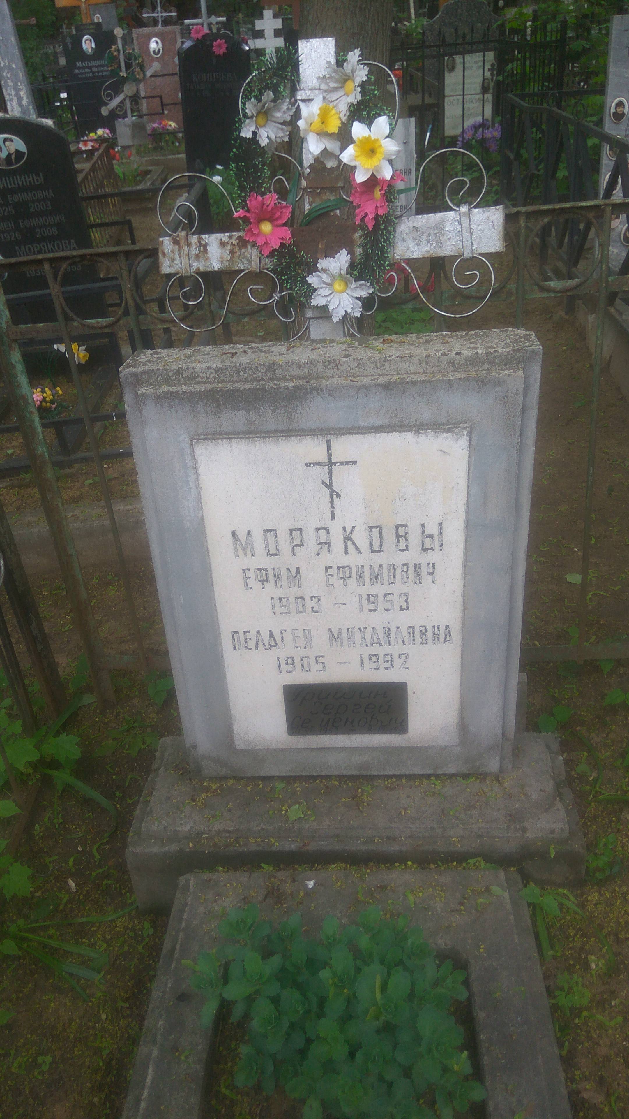 Гришин Сергей Семенович