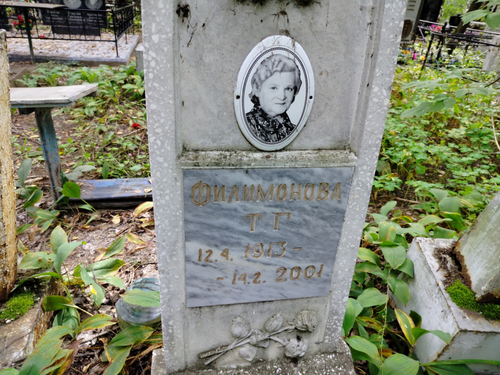 Филимонова Т. Г.