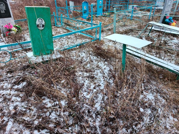 Сидоров Николай Иванович