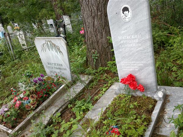 Матяскин Николай Сергеевич