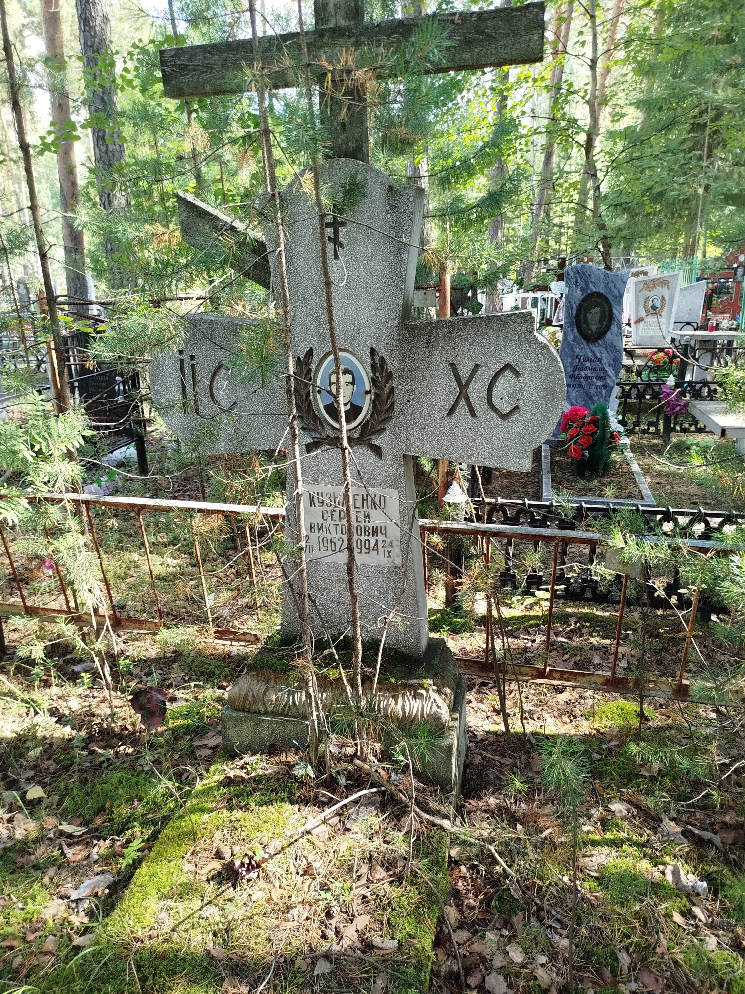 Кузьменко Сергей Викторович