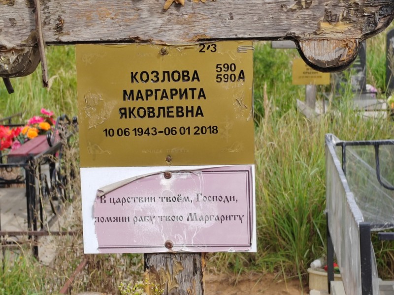 Козлова