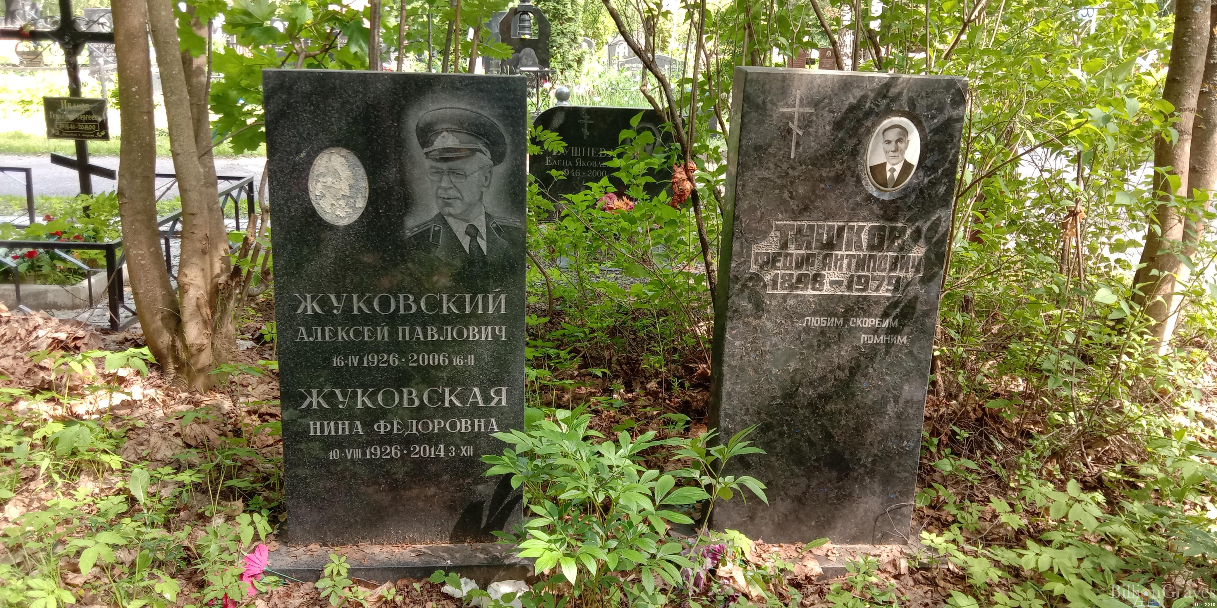 Жуковская Нина Фёдоровна