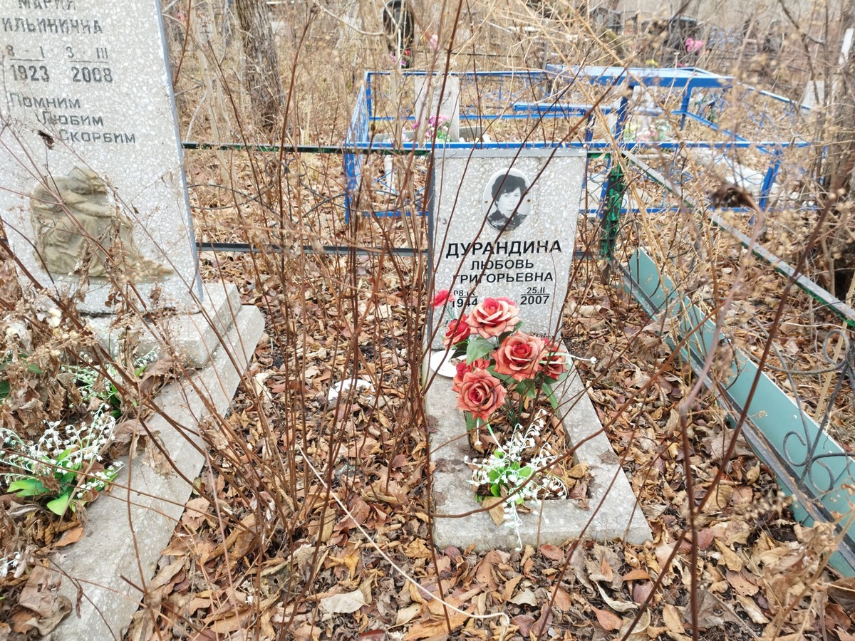 Дурандина Любовь Григорьевна
