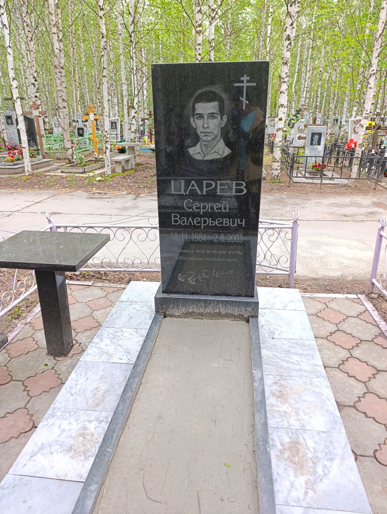 Царев Сергей Валерьевич