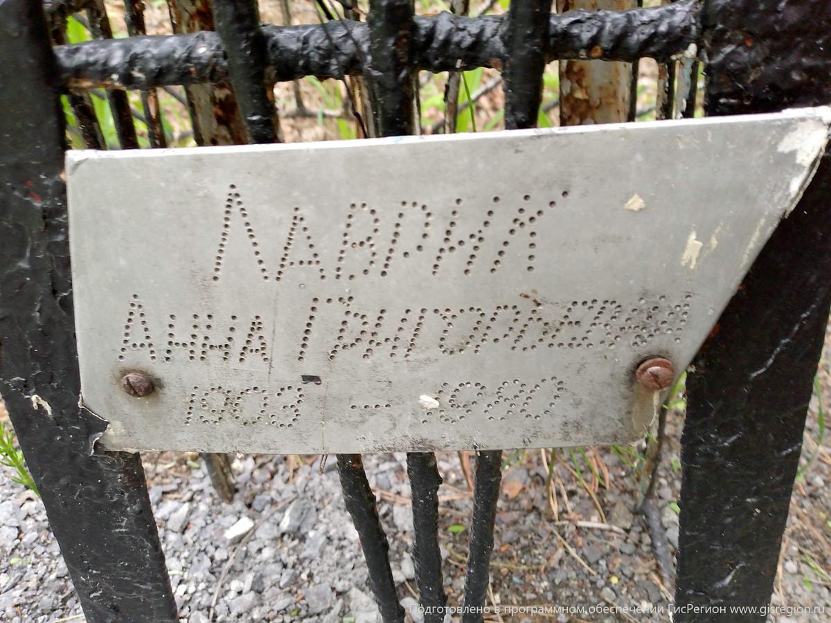 Лаврик Анна Григорьевна