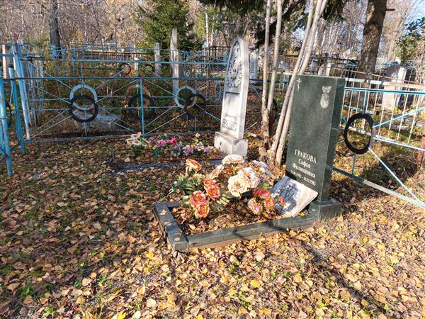 Гракова Софья Филипповна