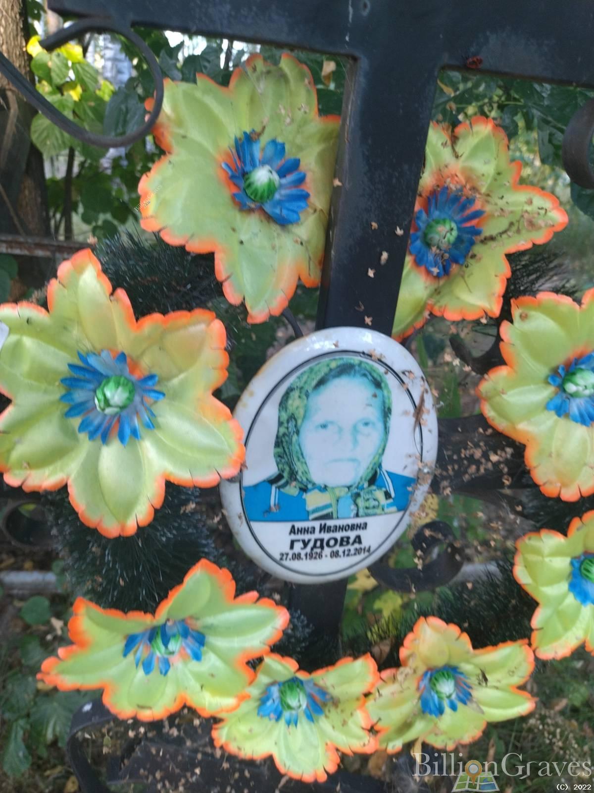 Гудова Анна Ивановна