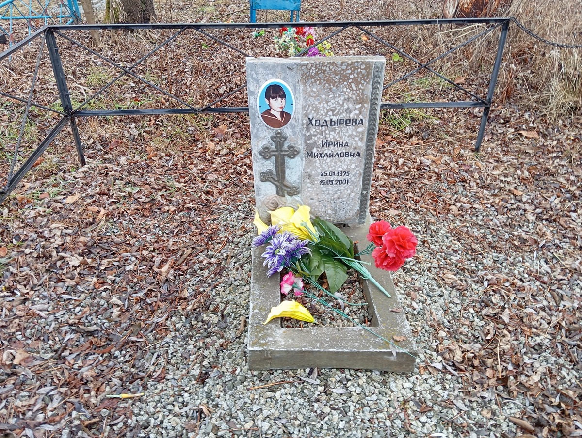 Ходырева Ирина Михайловна