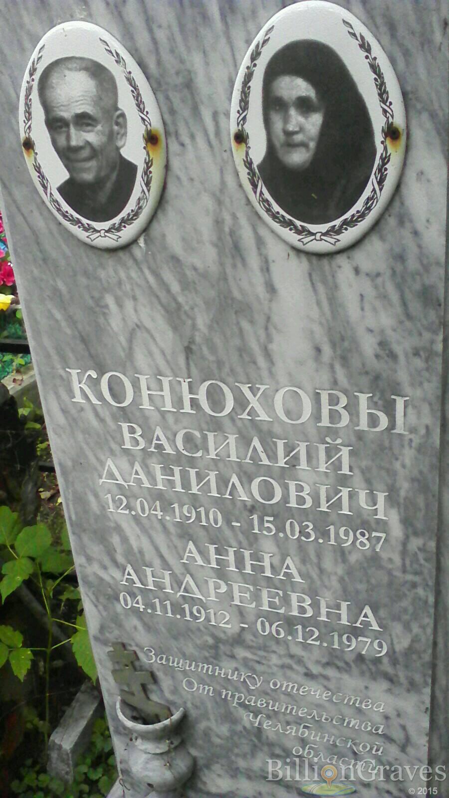 Конюхова Анна Андреевна