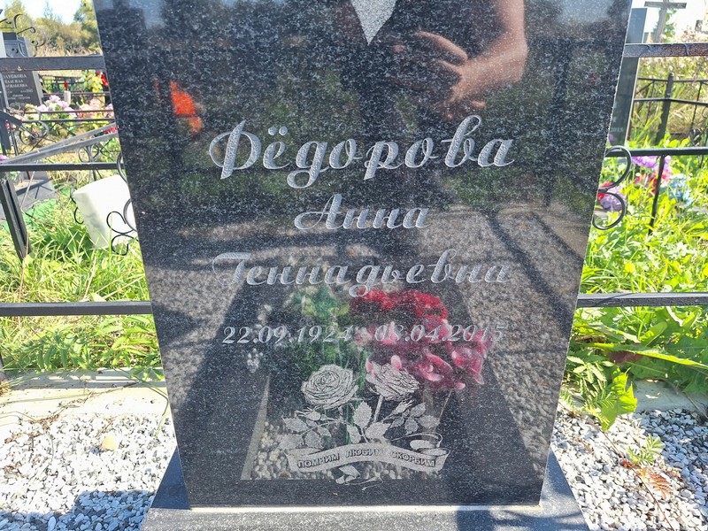 Федорова