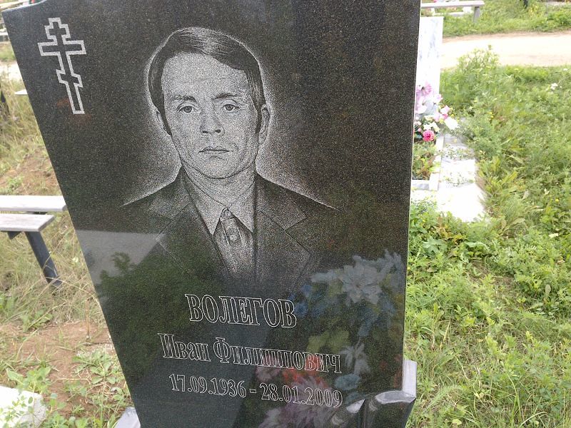 Волегов