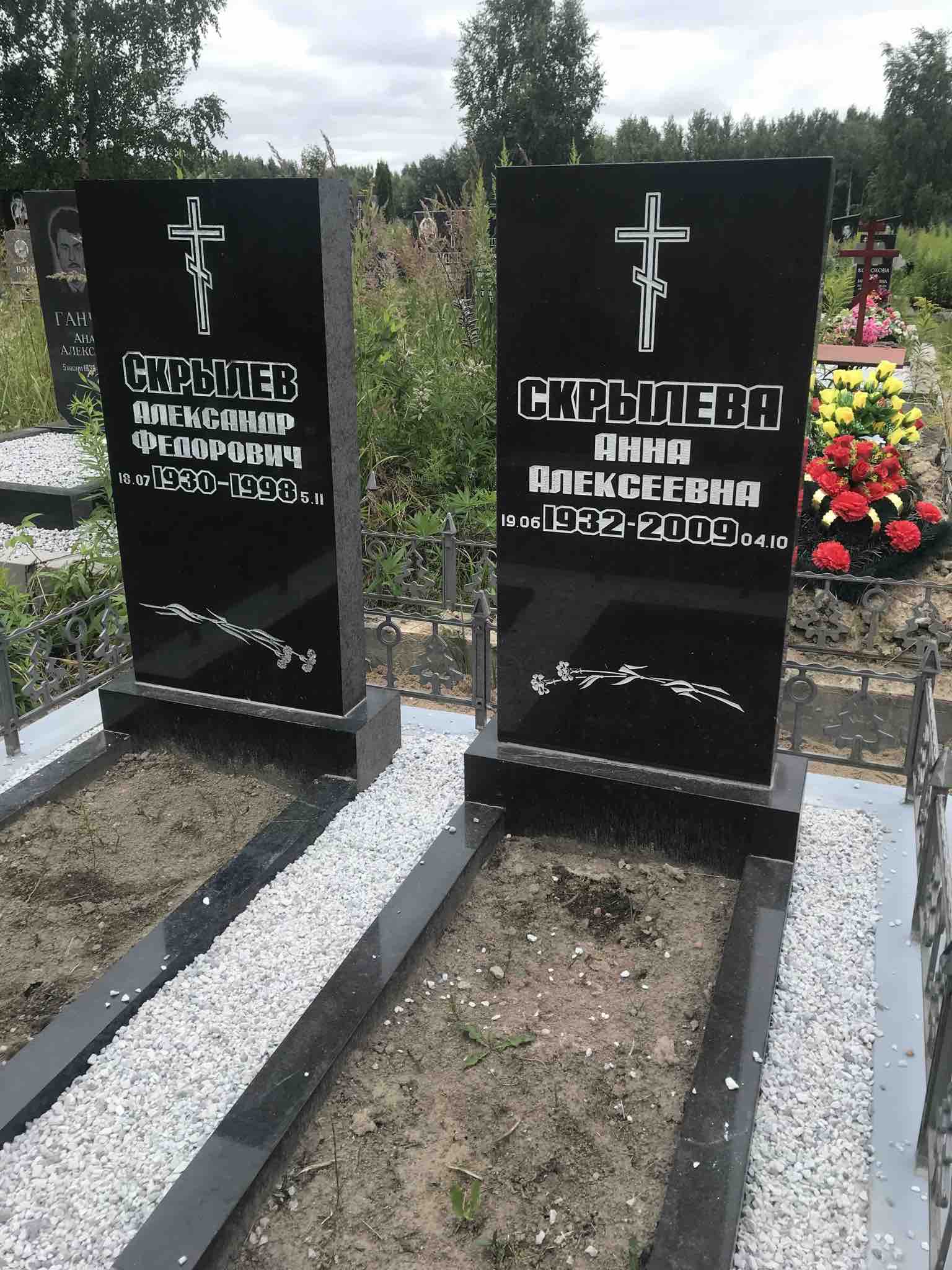 Скрылева Анна Алексеевна