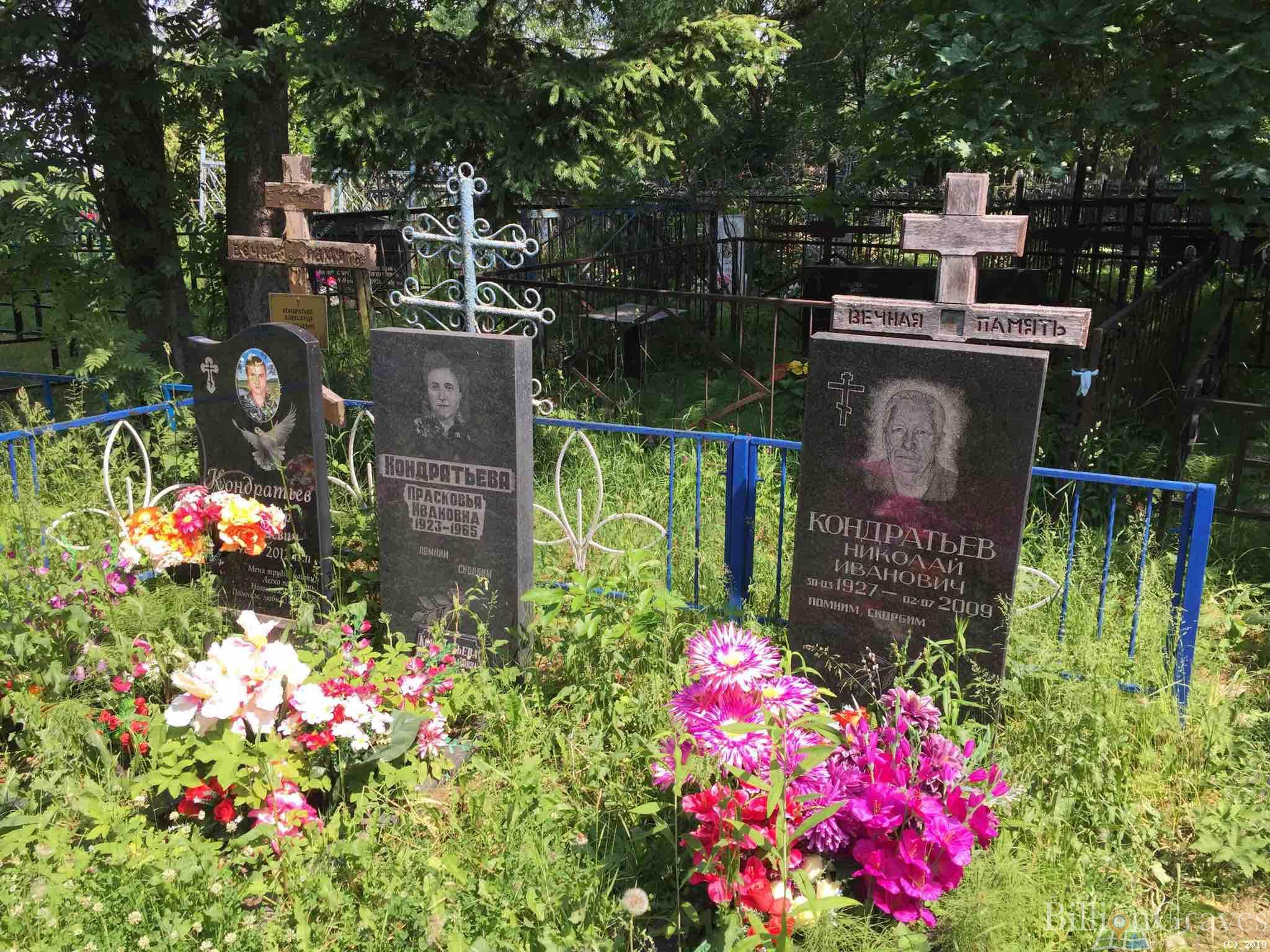 Кондратьев Николай Иванович