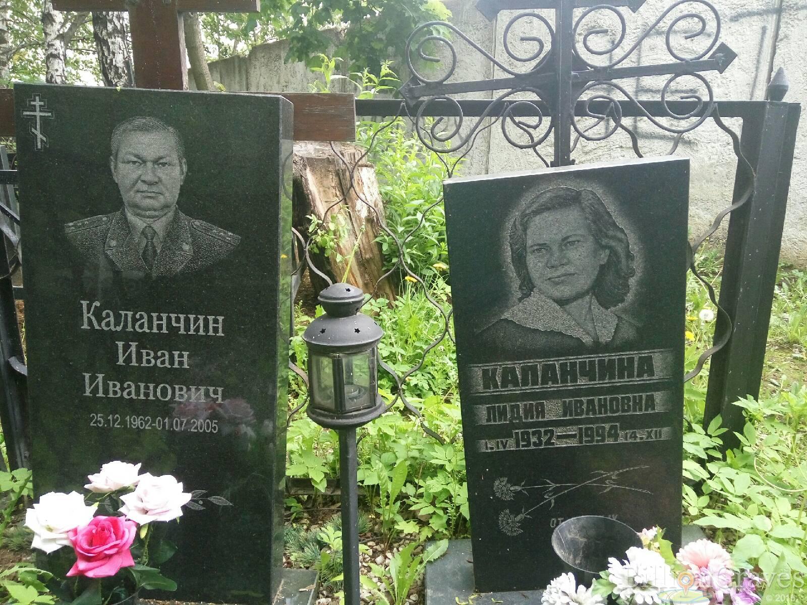 Каланчин Иван Иванович