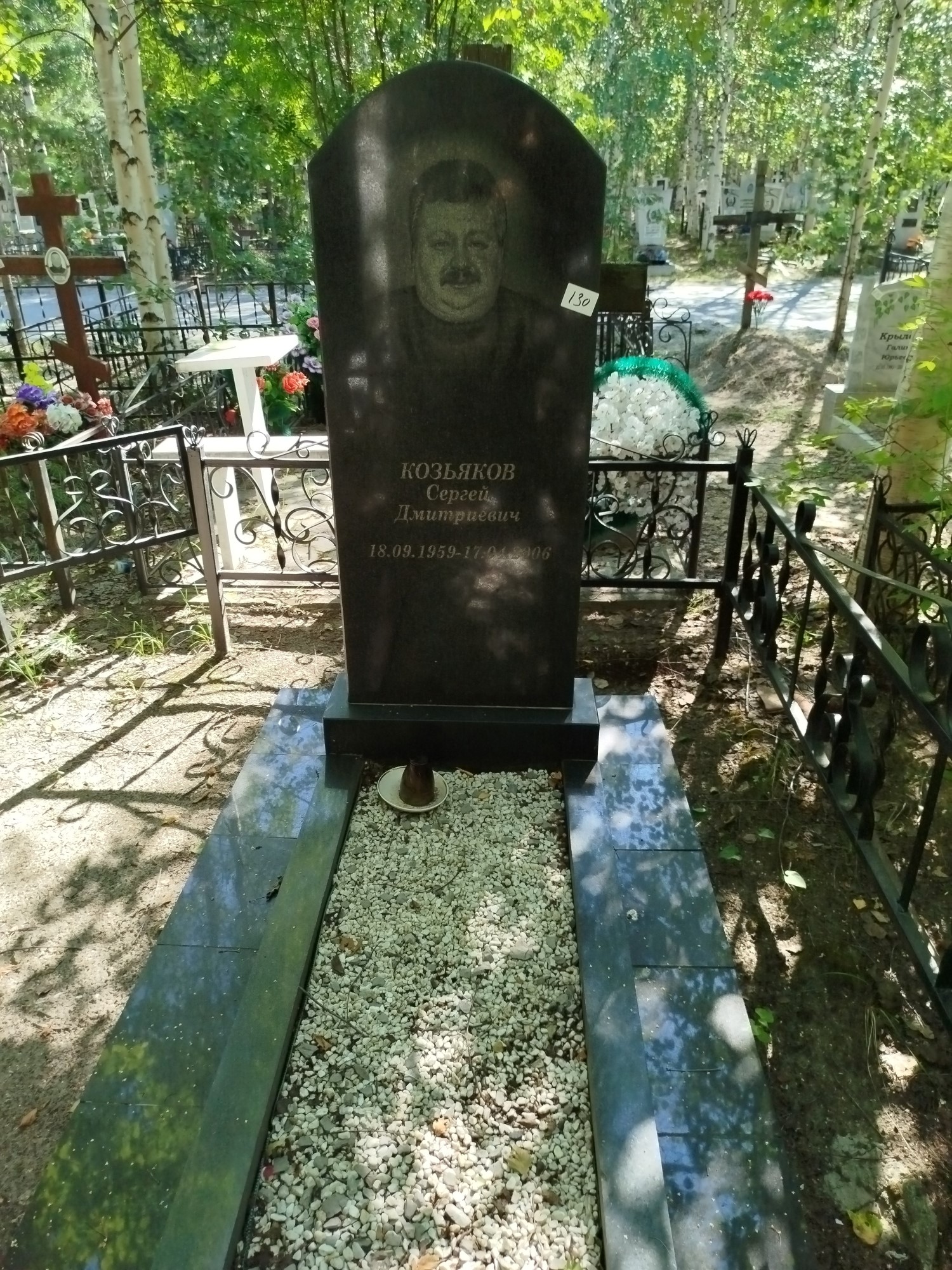 Козьяков Сергей Дмитриевич