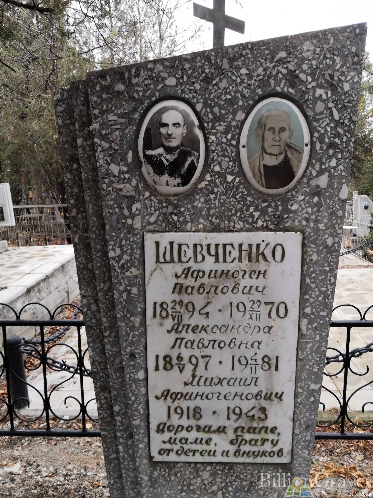 Шевченко Афиноген Павлович