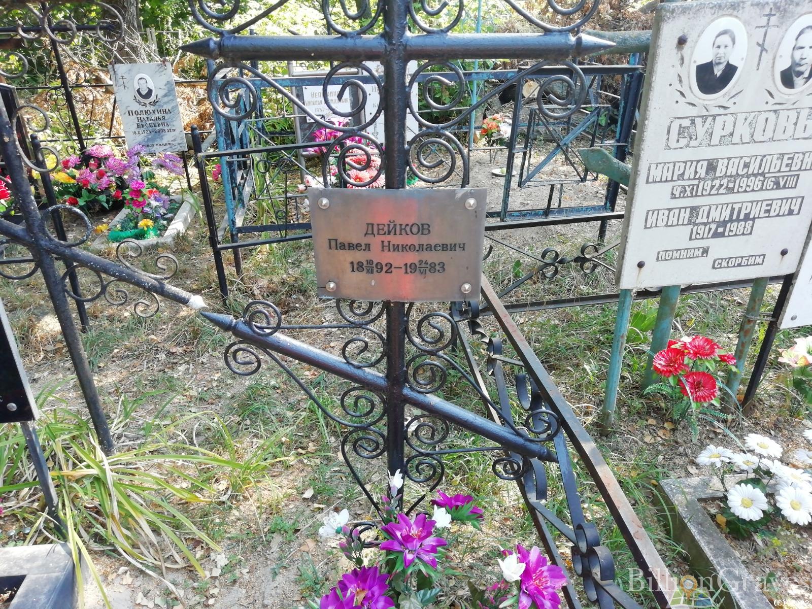 Дейков Павел Николаевич