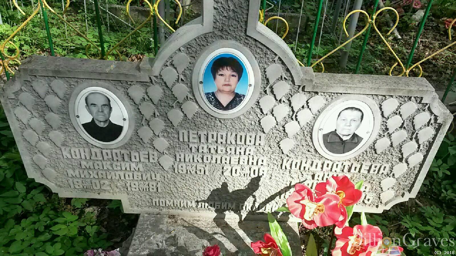 кондратьев максим михайлович