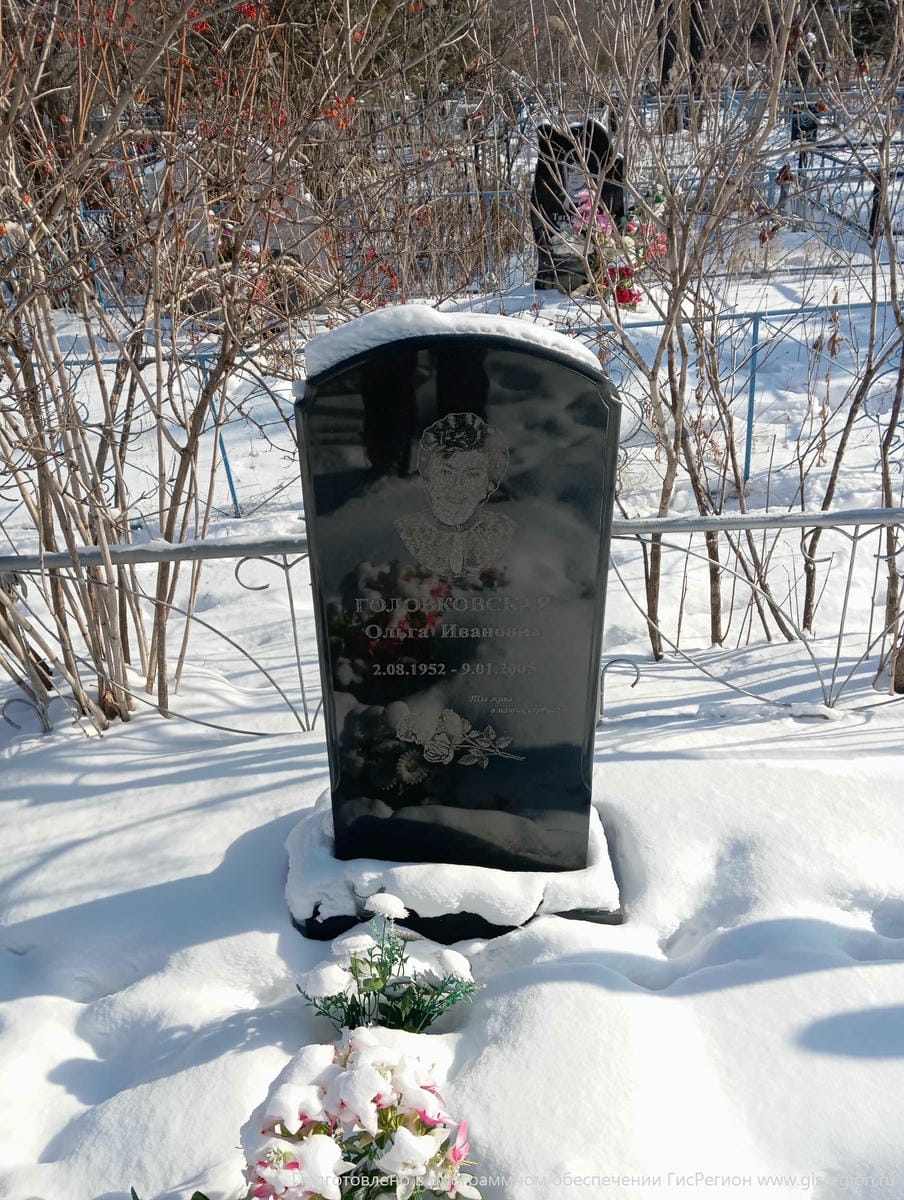 Головковская Ольга Ивановна