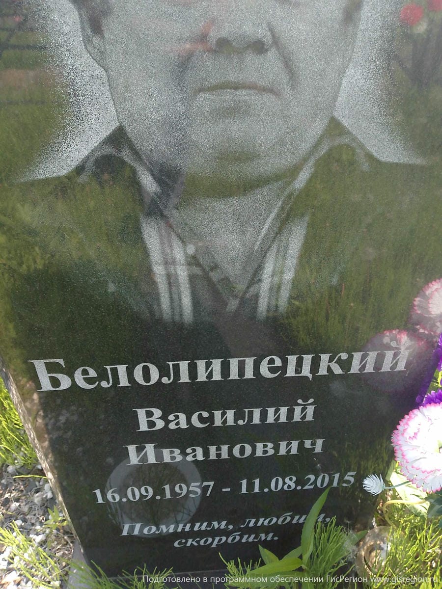 Белолипецкий Василий Иванович