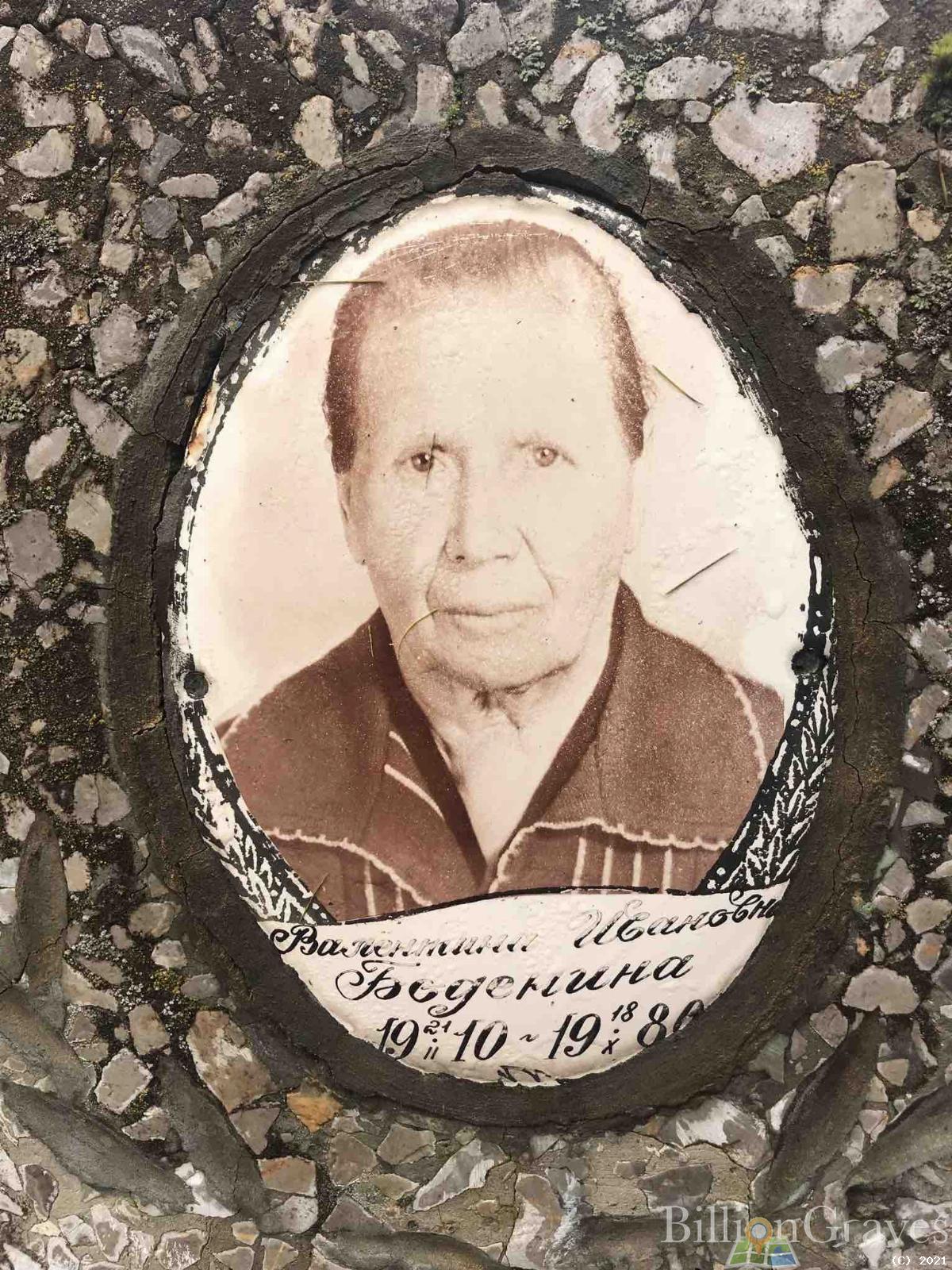 Боденина Валентина Ивановна