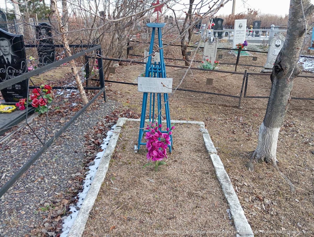 Алуваев Виктор Михайлович