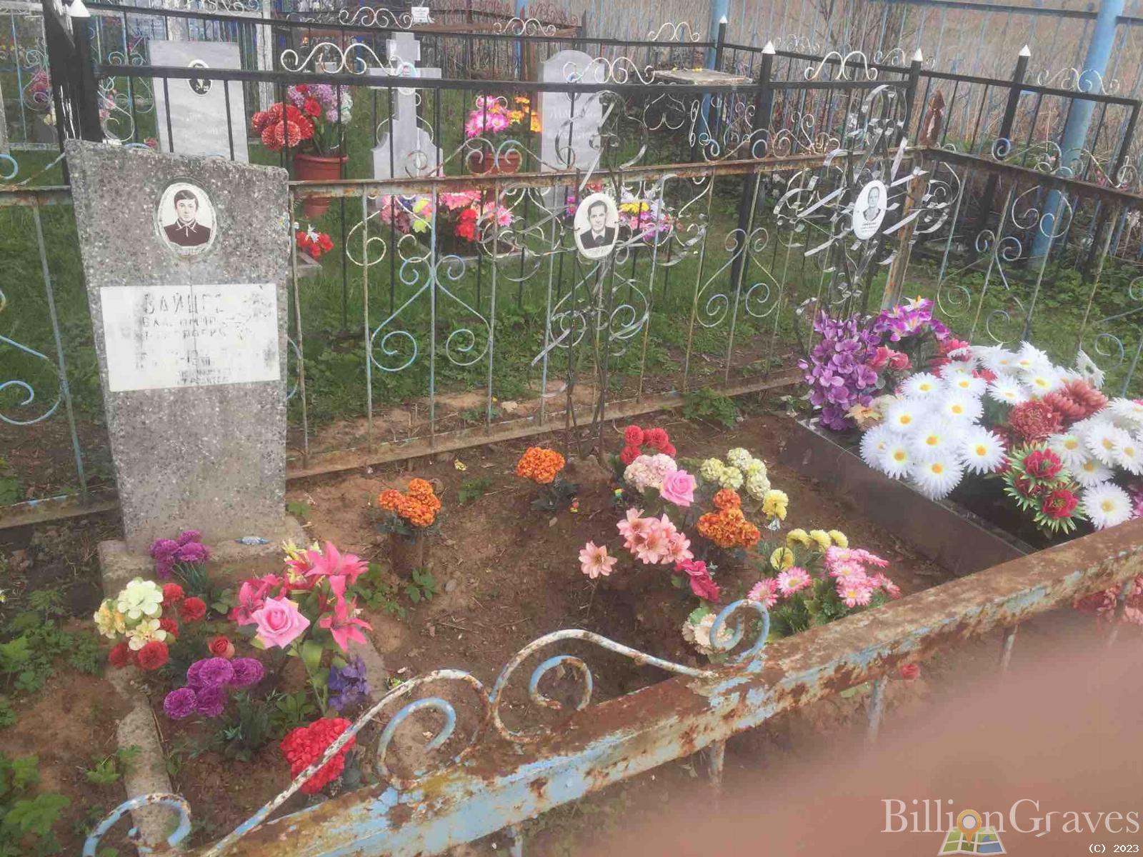 Зайцева Алевтина Федоровна
