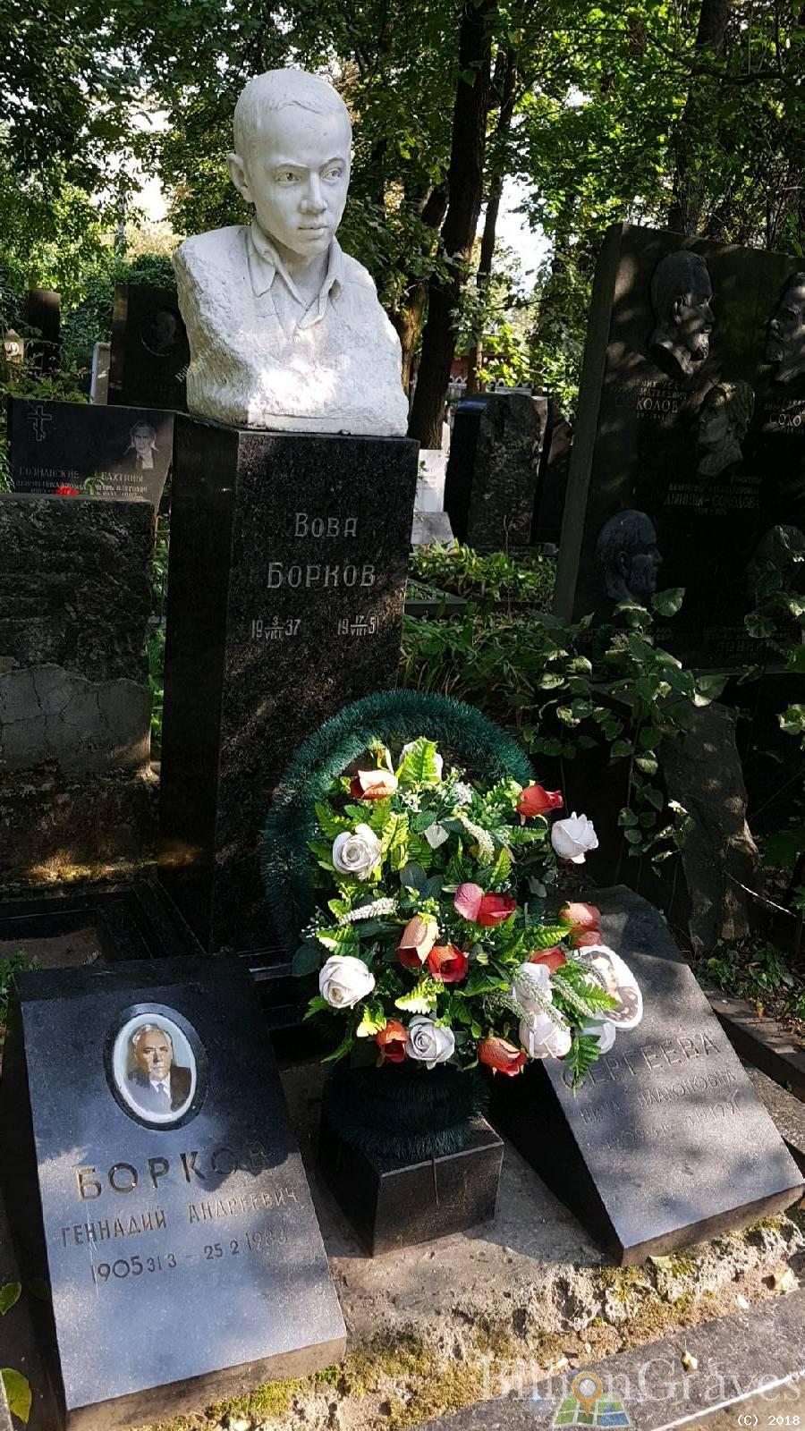 Борков Вова
