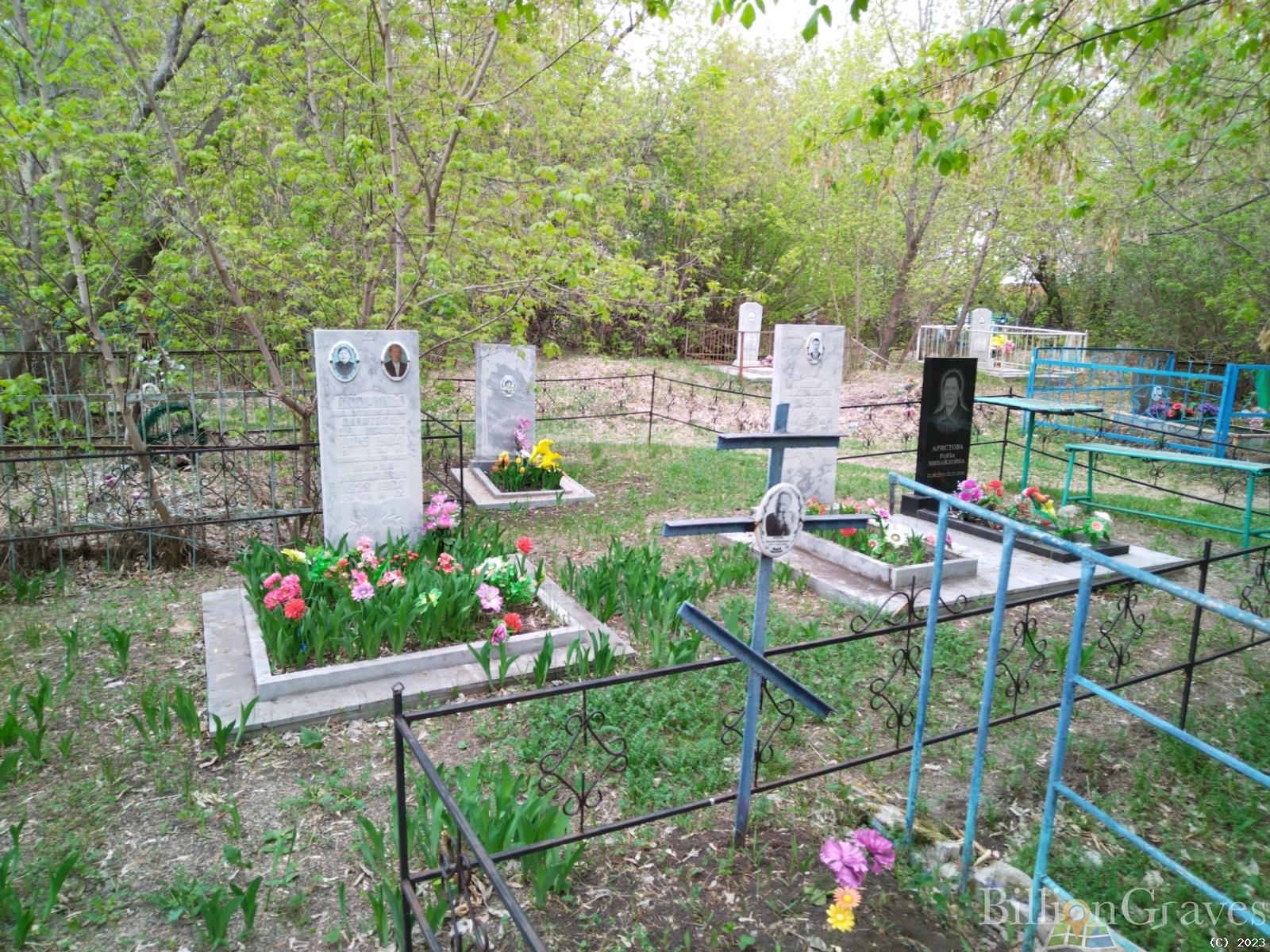 Опарина Анастасия Деонисовна