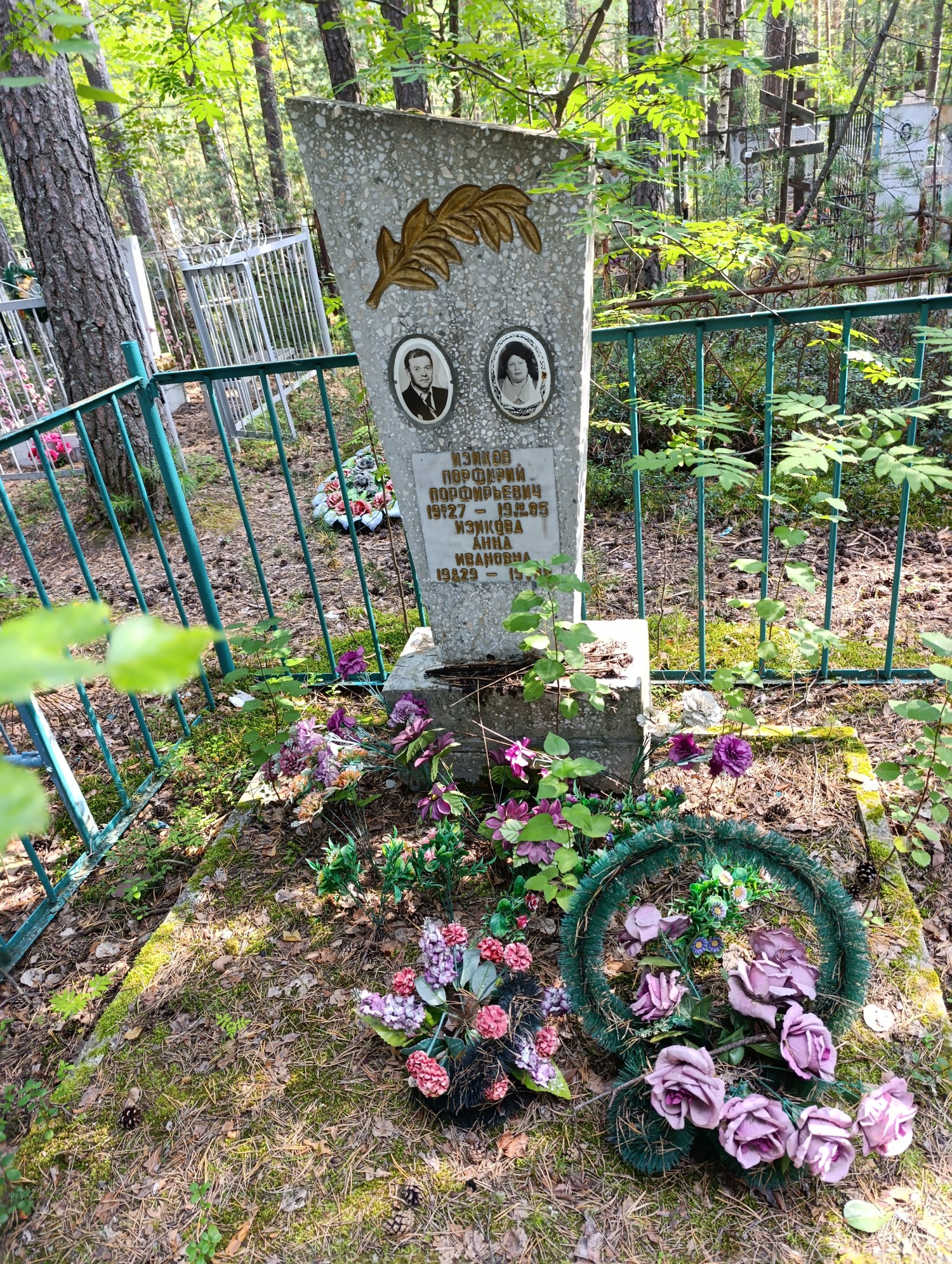 Изикова Анна Ивановна