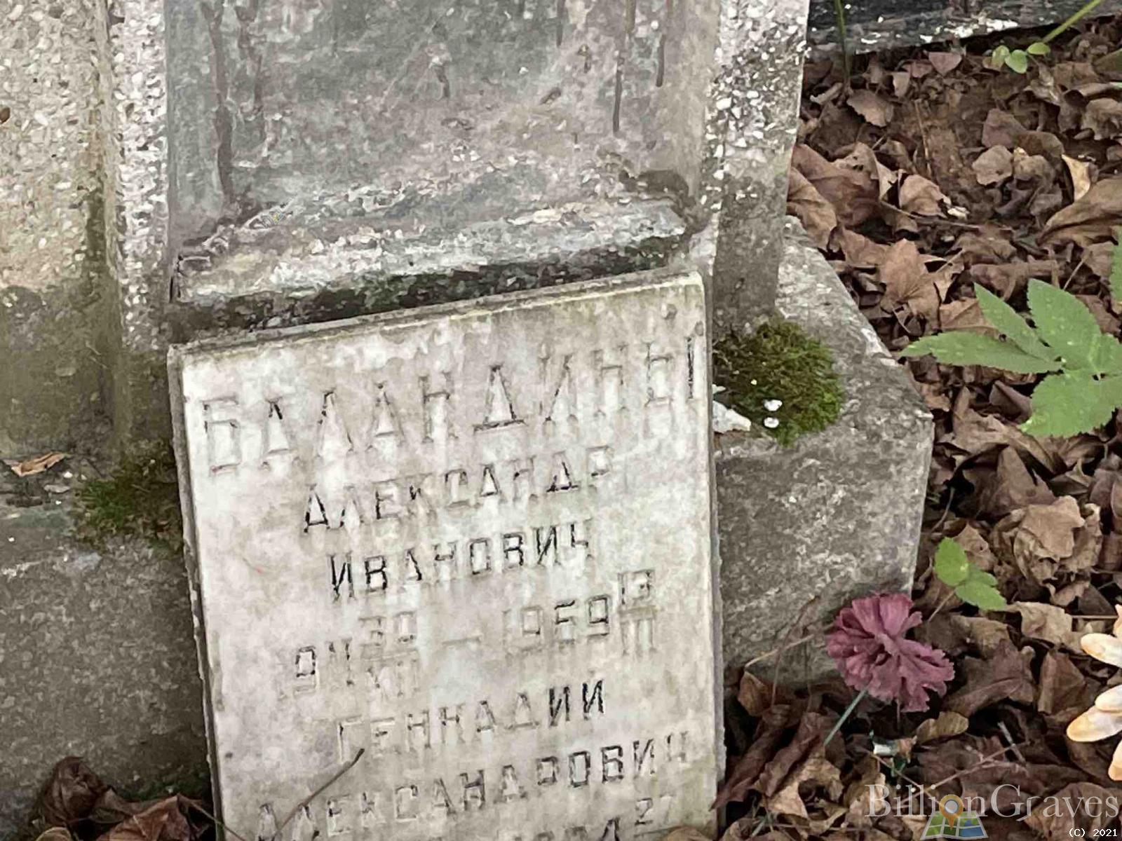 Баландин Александр Иванович