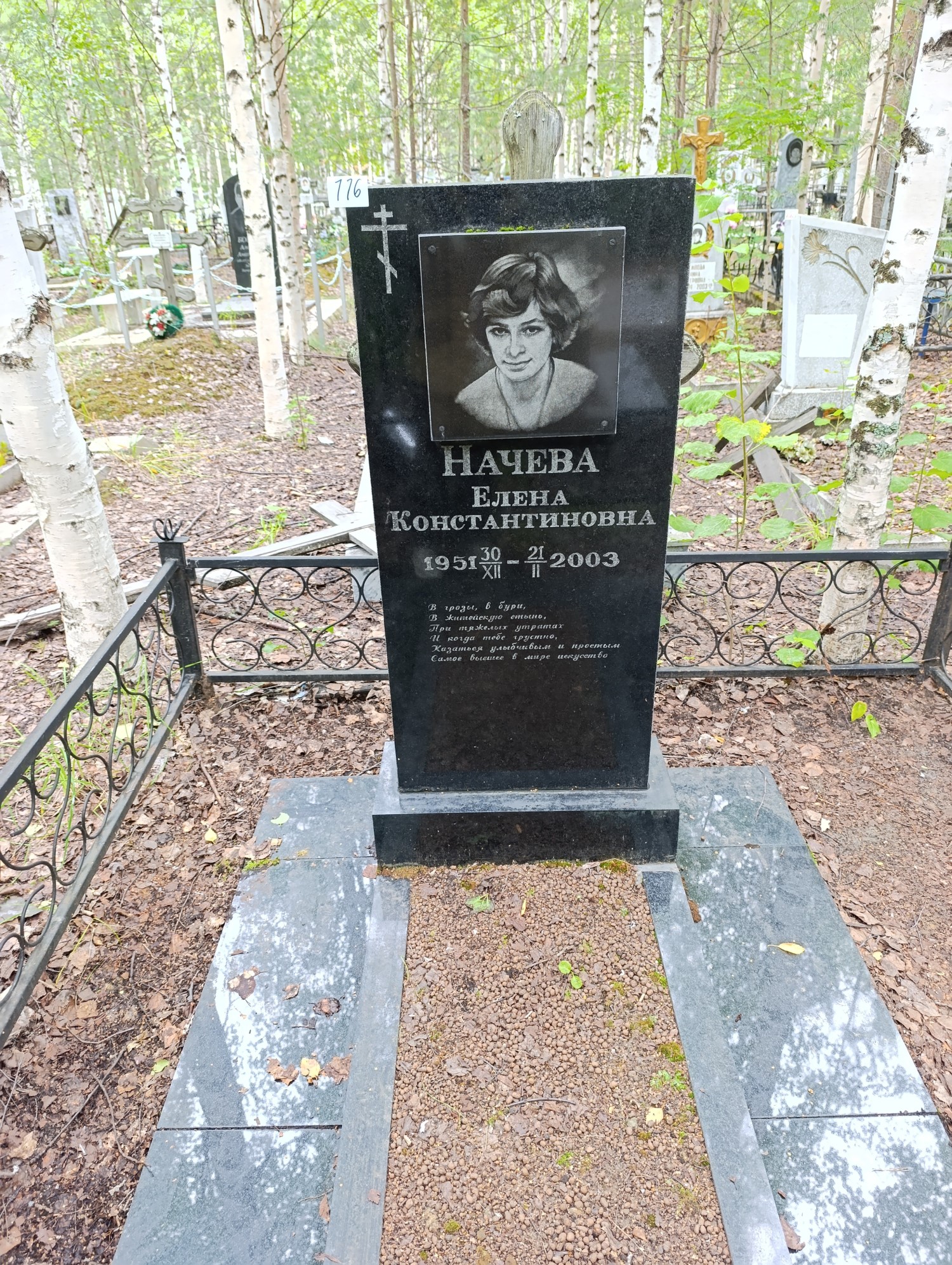 Начева Елена Константиновна