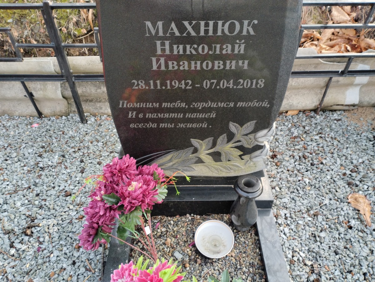 Махнюк Николай Иванович