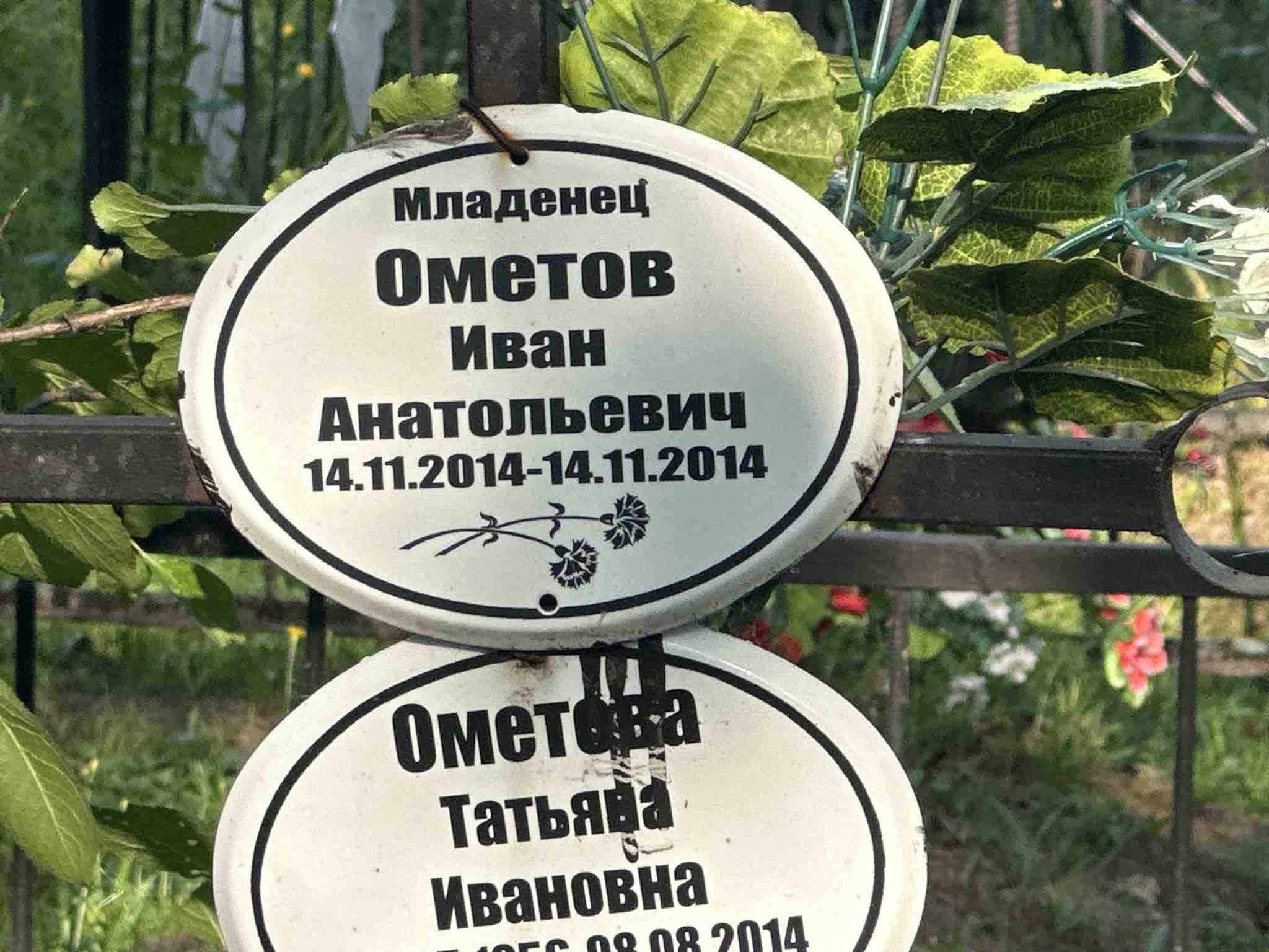 Ометов Иван Анатольевич