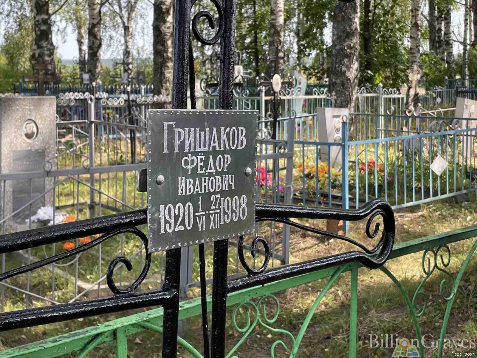 Гришаков Фёдор Иванович