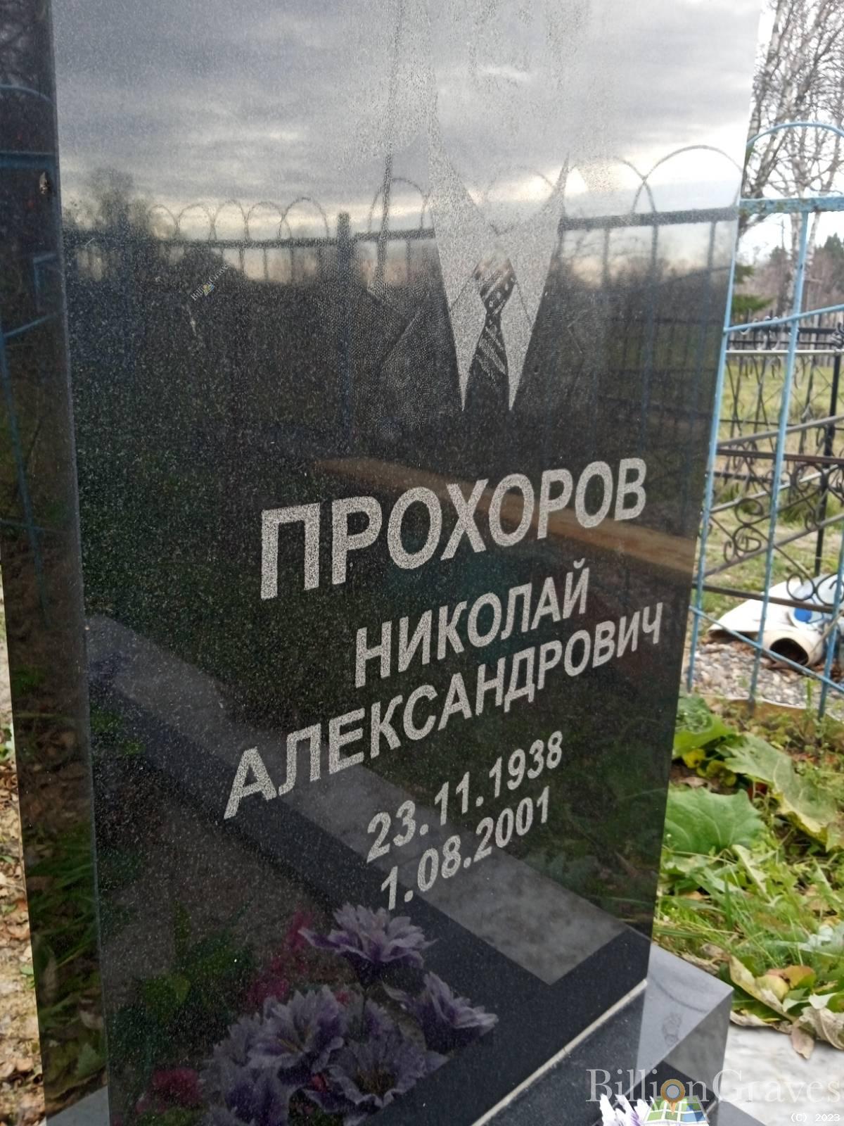 Прохоров Николай Александрович