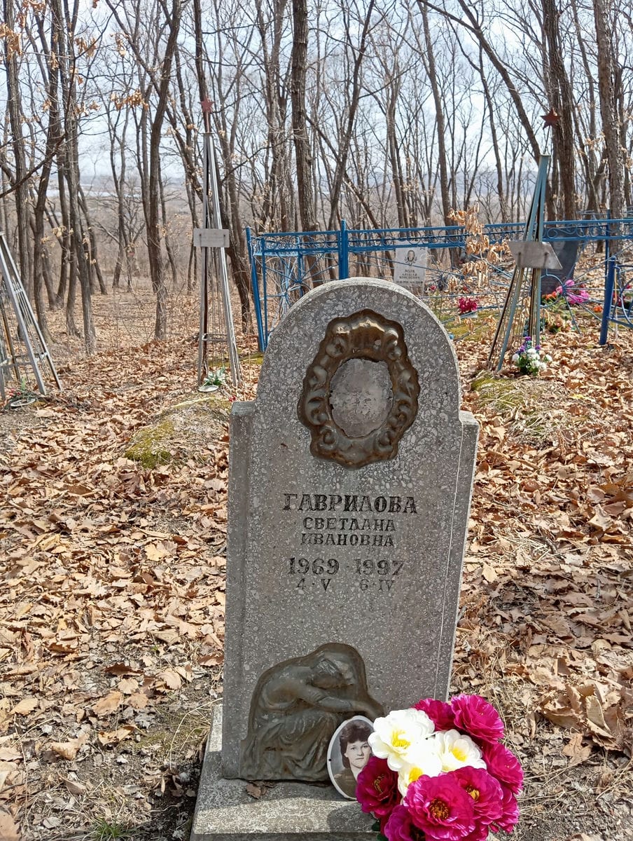 Гаврилова Светлана Ивановна