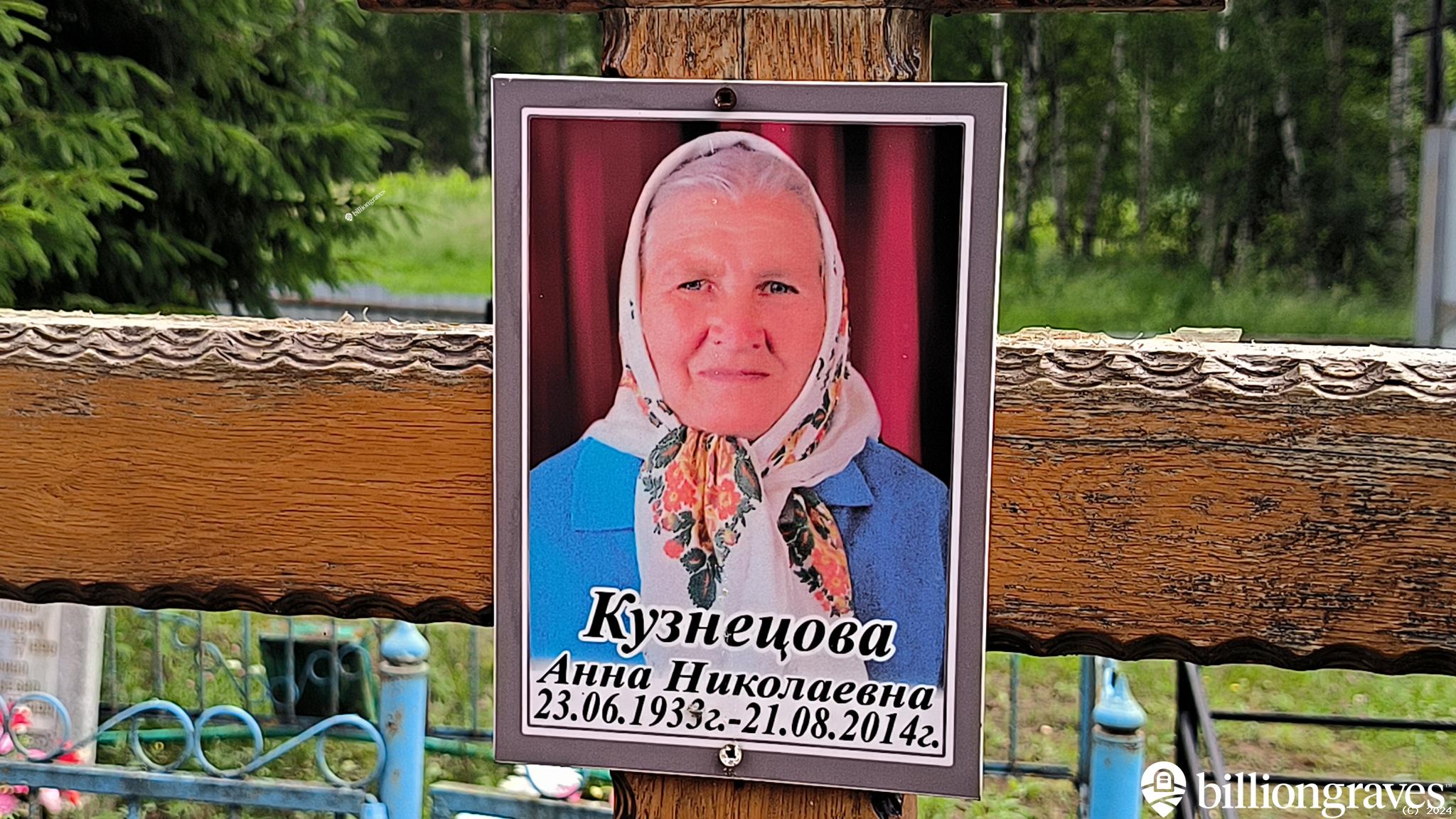 Кузнецова Анна Николаевна