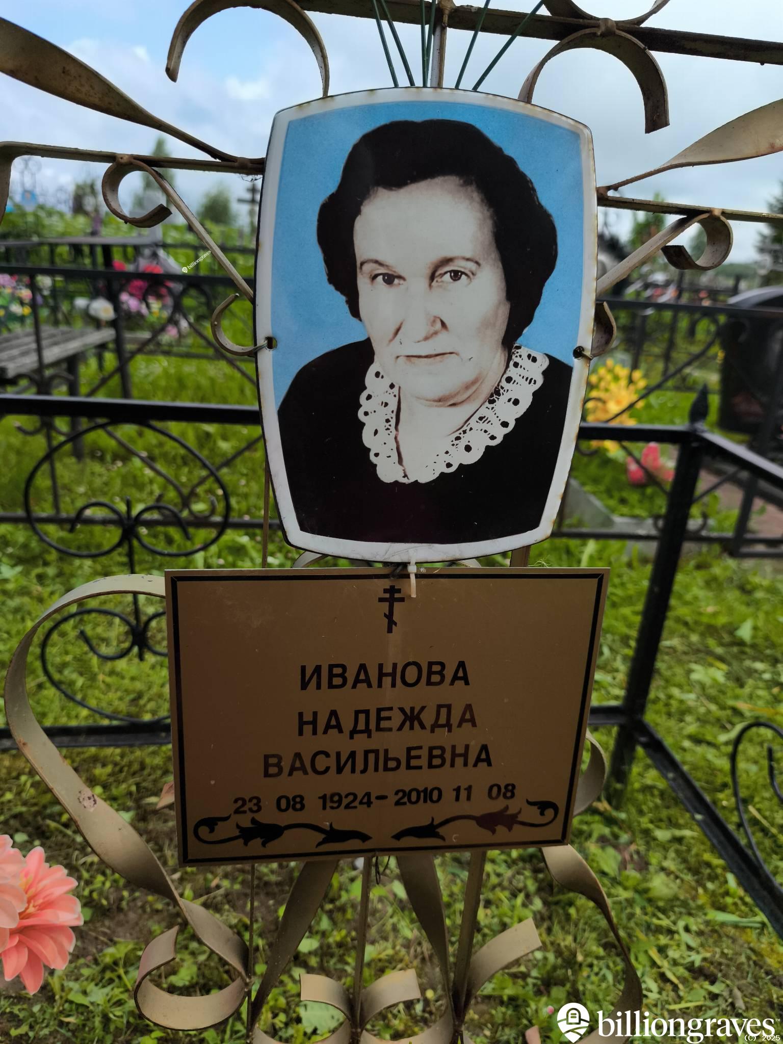 Иванова Надежда Васильевна