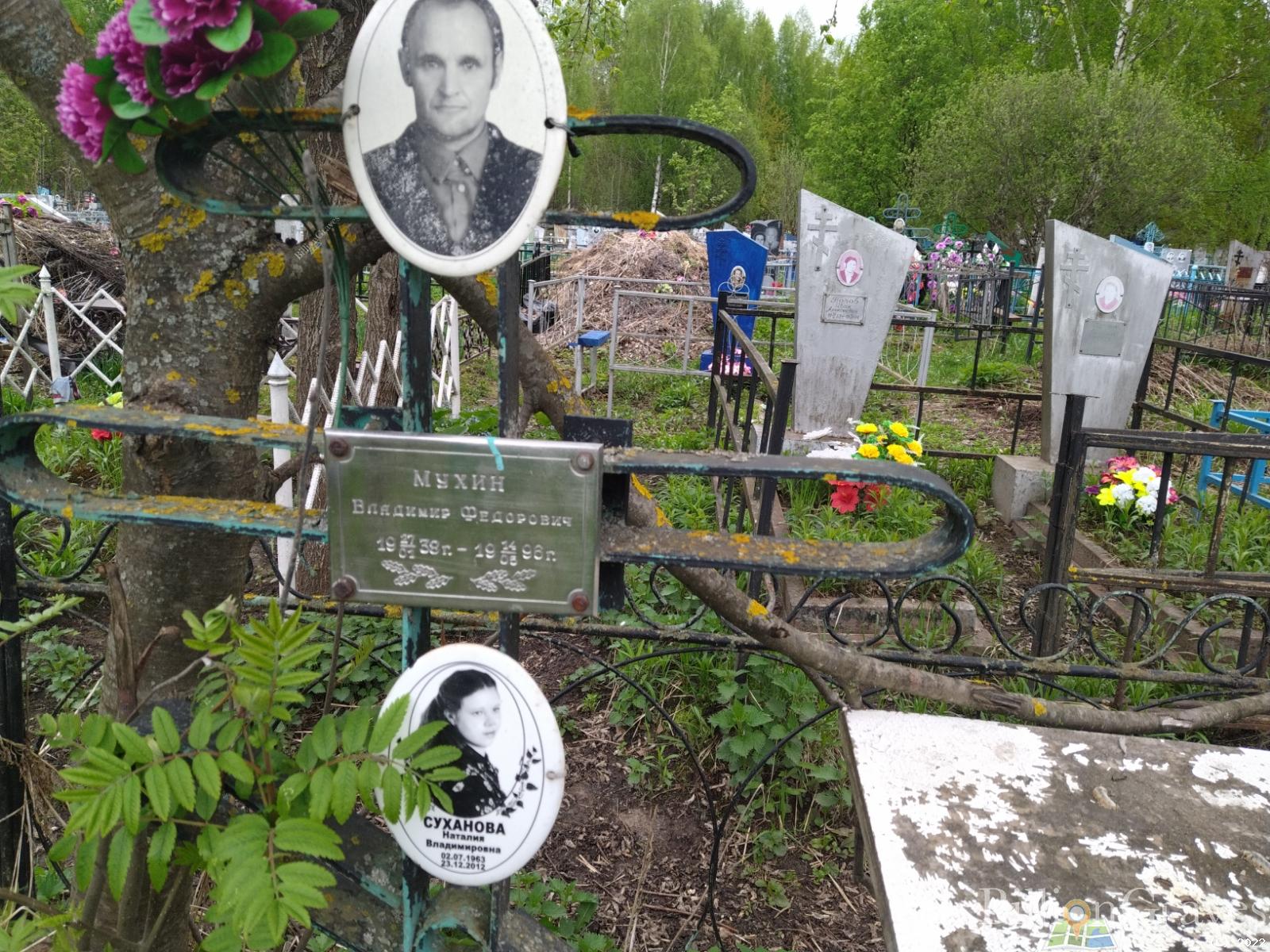Мухин Владимир Федорович