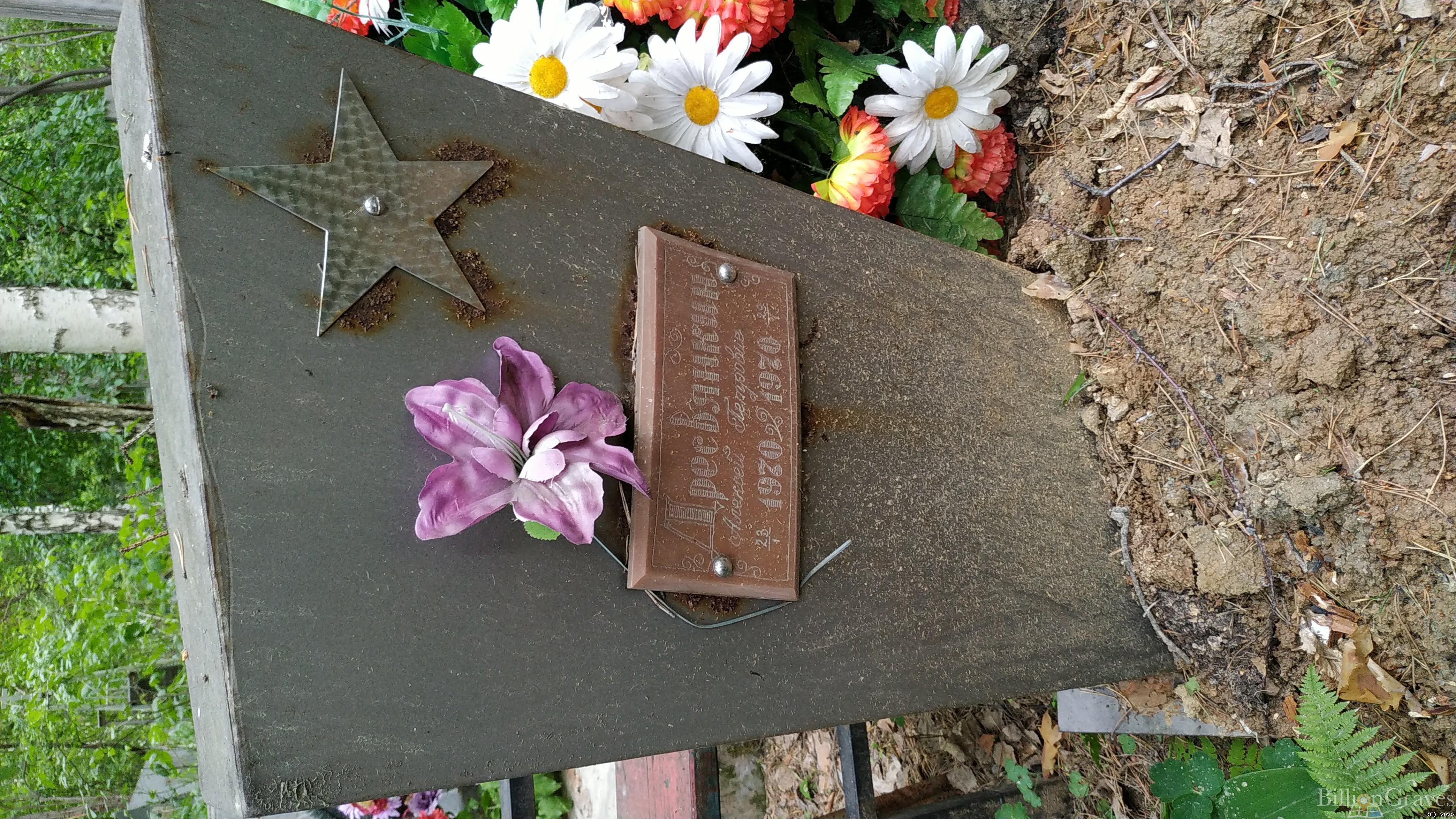 Дресвянкин Алексей Петрович