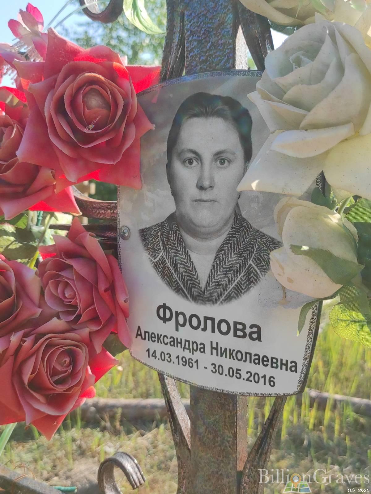 Фролова Александра Николаевна