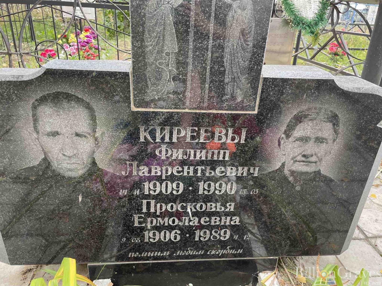 Киреев Филипп Лаврентьевич