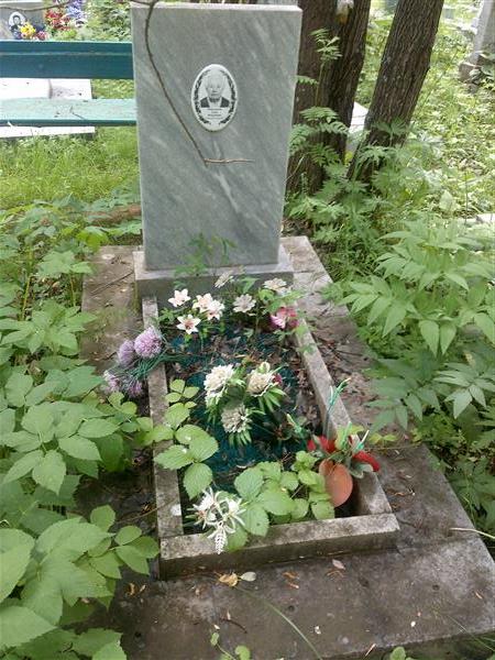 Максимова Анна Федоровна