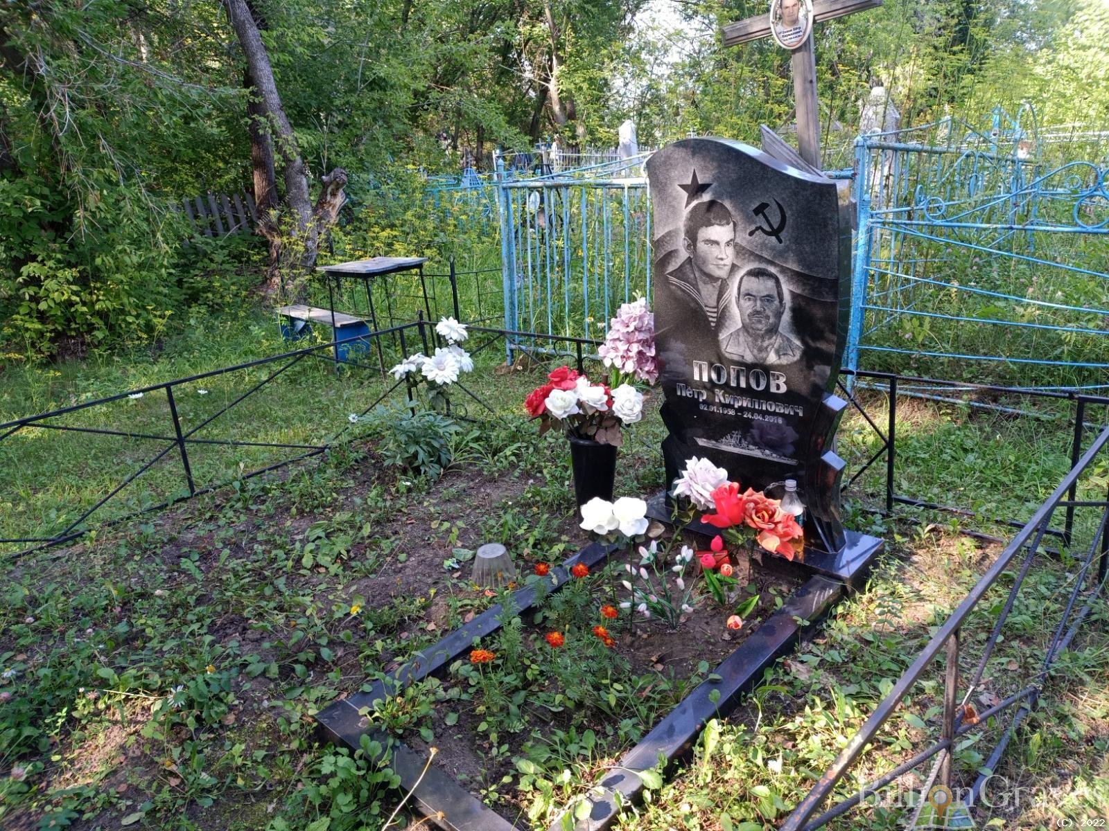 Попов Петр Кириллович
