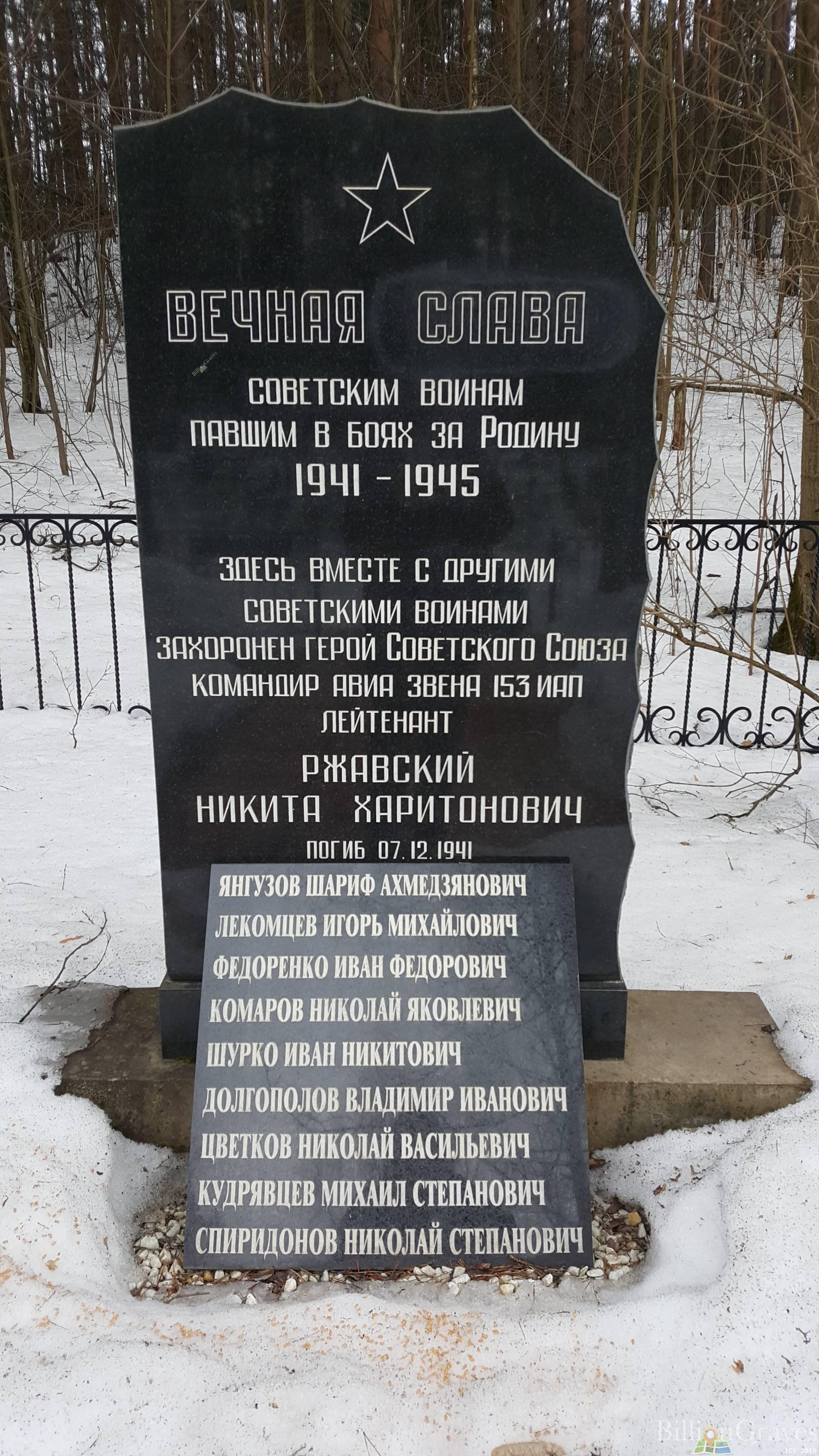 Ржавский Никита Харитонович
