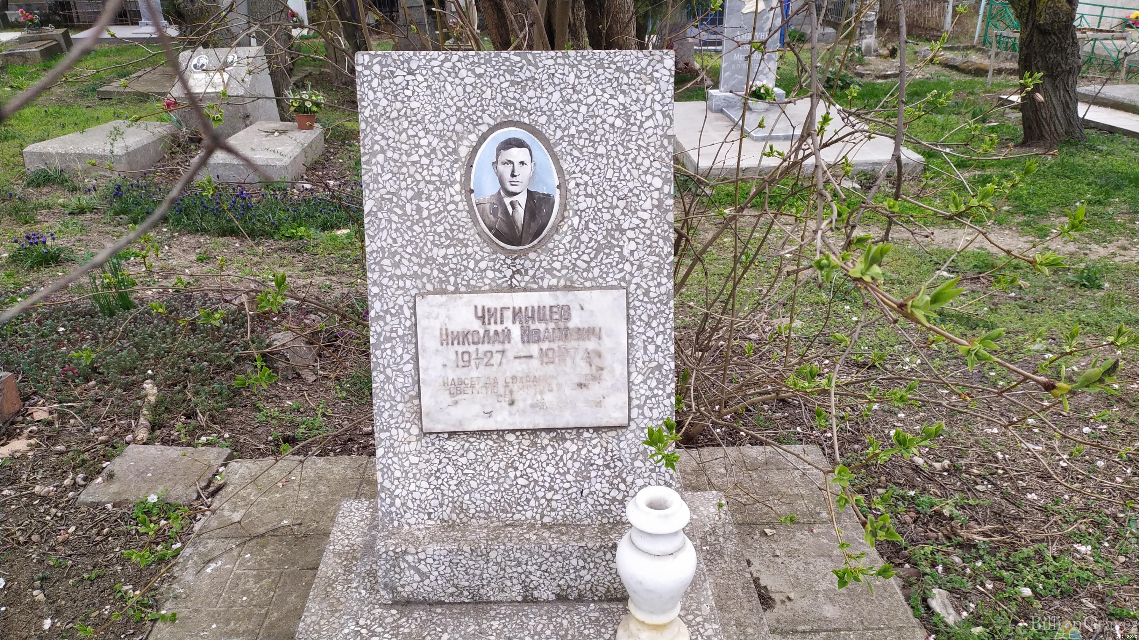 Чигинцев Николай Иванович
