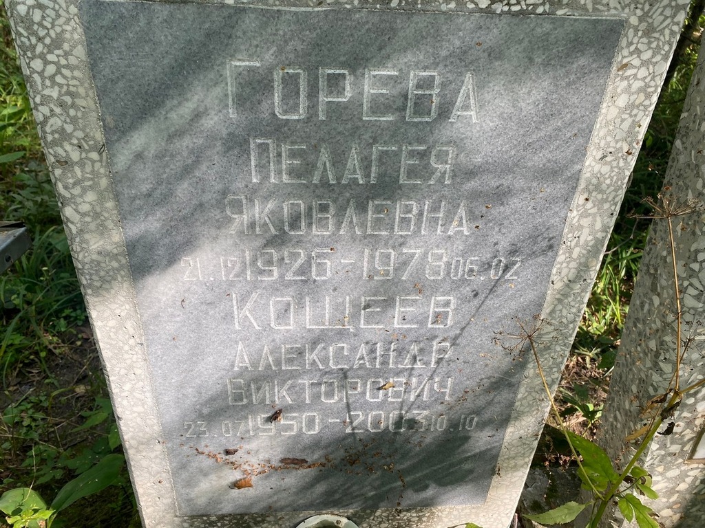 Кощеев Александр Викторович