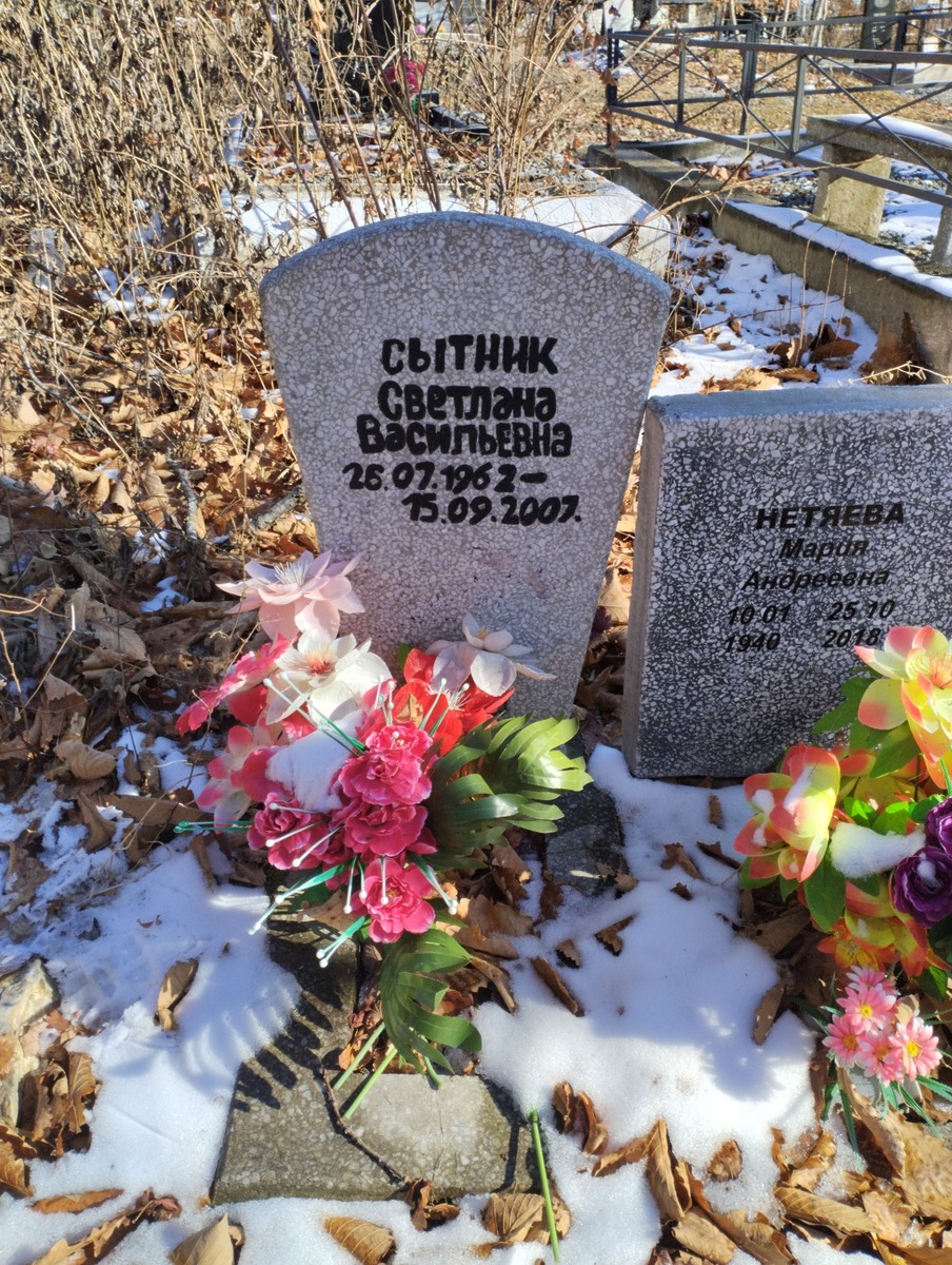 Сытник Светлана Васильевна